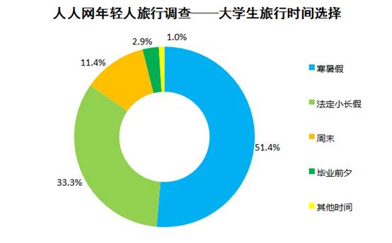 QQ截图20140723112337.png