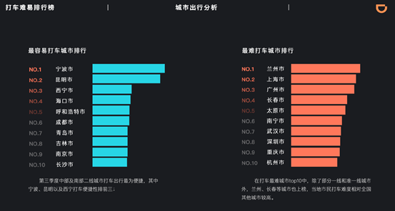 说明: ../屏幕快照%202017-10-16%20下午5.57.34.png