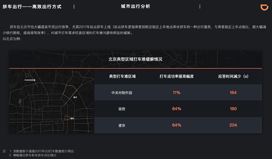 说明: 屏幕快照%202017-10-16%20下午4.46.57.png